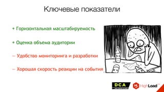 Ключевые показатели
+ Горизонтальная масштабируемость
+ Оценка объема аудитории
— Удобство мониторинга и разработки
— Хорошая скорость реакции на события
 