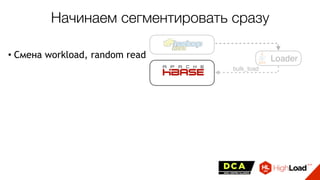 Loader
bulk_load
Начинаем сегментировать сразу
• Смена workload, random read
 
