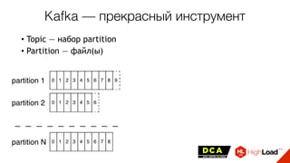 Kafka — прекрасный инструмент
• Topic — набор partition
• Partition — файл(ы)
partition 1
partition 2
partition N
 