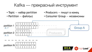 • Topic — набор partition
• Partition — файл(ы)
• Producers — пишут в конец
• Consumer Group — независимы
partition 1
partition 2
partition N
Producers
Group AA: 7
A: 5
Kafka — прекрасный инструмент
 