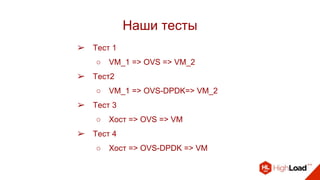 Наши тесты
➢ Тест 1
○ VM_1 => OVS => VM_2
➢ Тест2
○ VM_1 => OVS-DPDK=> VM_2
➢ Тест 3
○ Хост => OVS => VM
➢ Тест 4
○ Хост => OVS-DPDK => VM
 
