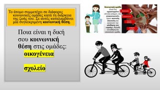 Το άτομο συμμετέχει σε διάφορες
κοινωνικές ομάδες κατά τη διάρκεια
της ζωής του. Σε αυτές καταλαμβάνει
μία συγκεκριμένη κοινωνική θέση.
Ποια είναι η δική
σου κοινωνική
θέση στις ομάδες:
οικογένεια
σχολείο
 