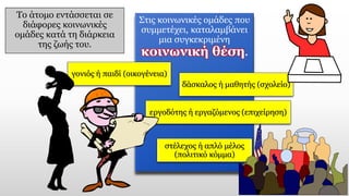 Το άτομο εντάσσεται σε
διάφορες κοινωνικές
ομάδες κατά τη διάρκεια
της ζωής του.
Στις κοινωνικές ομάδες που
συμμετέχει, καταλαμβάνει
μια συγκεκριμένη
κοινωνική θέση.
γονιός ή παιδί (οικογένεια)
δάσκαλος ή μαθητής (σχολείο)
εργοδότης ή εργαζόμενος (επιχείρηση)
στέλεχος ή απλό μέλος
(πολιτικό κόμμα)
 