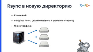 Rsync в новую директорию
+ Атомарный
-- Нагрузка по I/O (заливка нового + удаление старого)
-- Много трафика
 