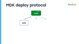 MDK deploy protocol
root
deadbeef
one
a3f4da63
 