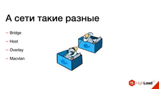 А сети такие разные
++ Bridge
++ Host
++ Overlay
++ Macvlan
 