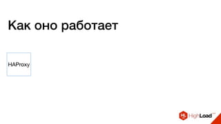 Как оно работает
HAProxy
 