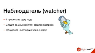 Наблюдатель (watcher)
++ 1 процесс на одну ноду
++ Следит за изменениями файлов настроек
++ Обновляет настройки пчел в runtime
 
