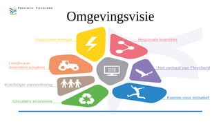 Jan Nico Appelman: Circulair Flevoland, zero waste, zero energy | PPT