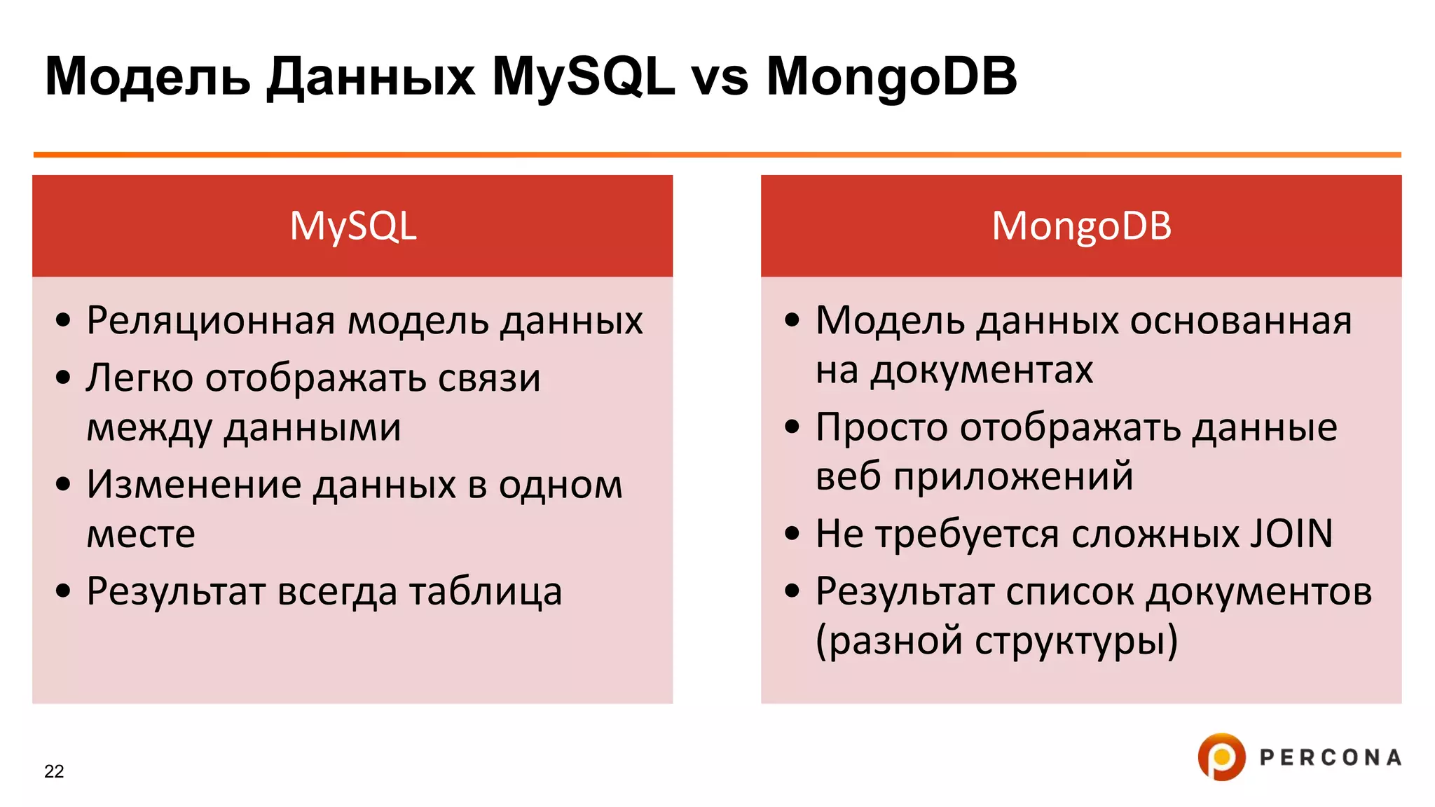 22
Модель Данных MySQL vs MongoDB
MySQL
• Реляционная модель данных
• Легко отображать связи
между данными
• Изменение данных в одном
месте
• Результат всегда таблица
MongoDB
• Модель данных основанная
на документах
• Просто отображать данные
веб приложений
• Не требуется сложных JOIN
• Результат список документов
(разной структуры)
 