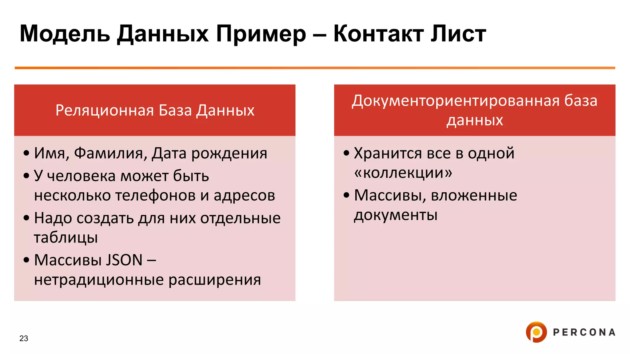 23
Модель Данных Пример – Контакт Лист
Реляционная База Данных
• Имя, Фамилия, Дата рождения
• У человека может быть
несколько телефонов и адресов
• Надо создать для них отдельные
таблицы
• Массивы JSON –
нетрадиционные расширения
Документориентированная база
данных
• Хранится все в одной
«коллекции»
• Массивы, вложенные
документы
 