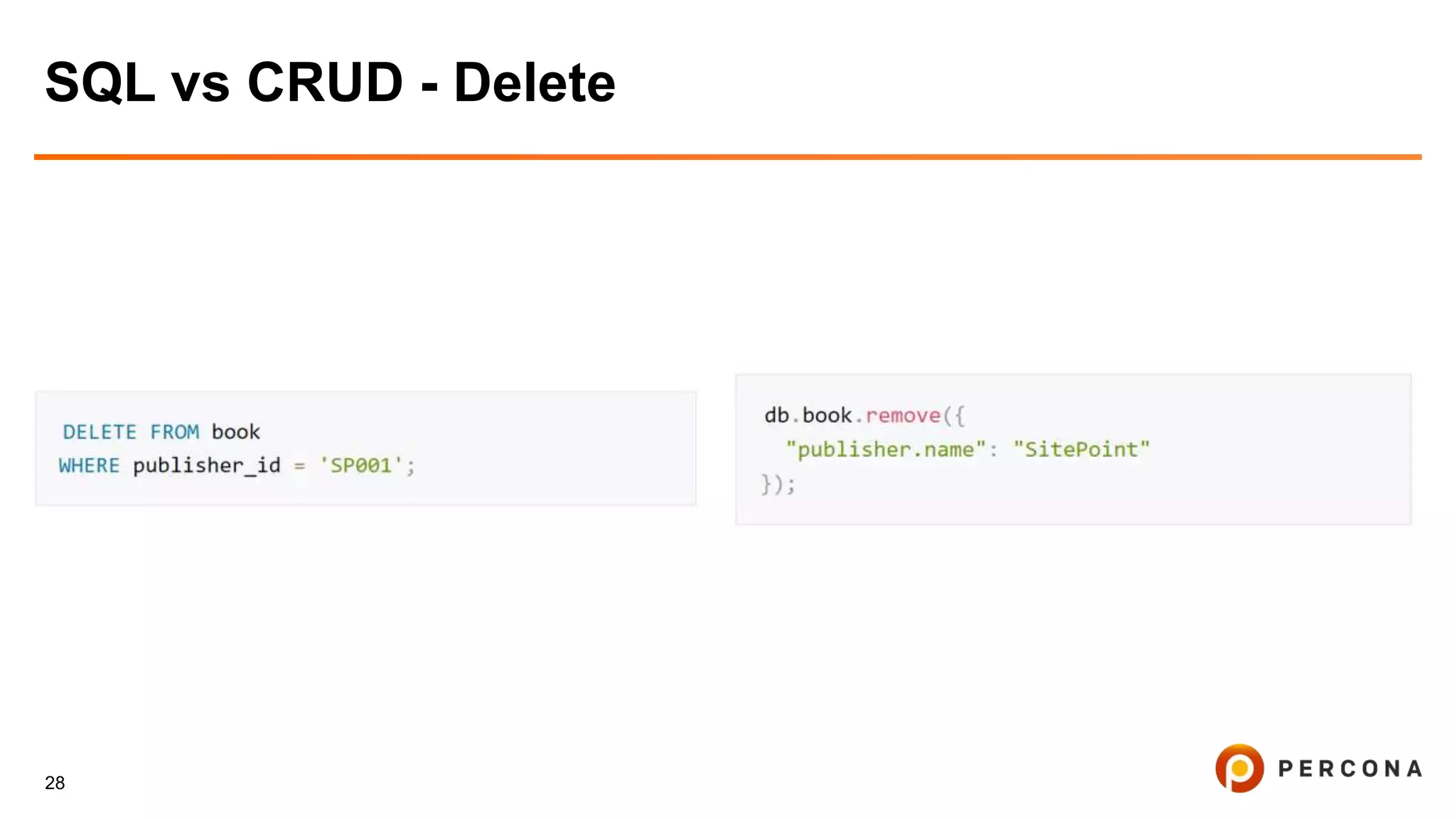 28
SQL vs CRUD - Delete
 