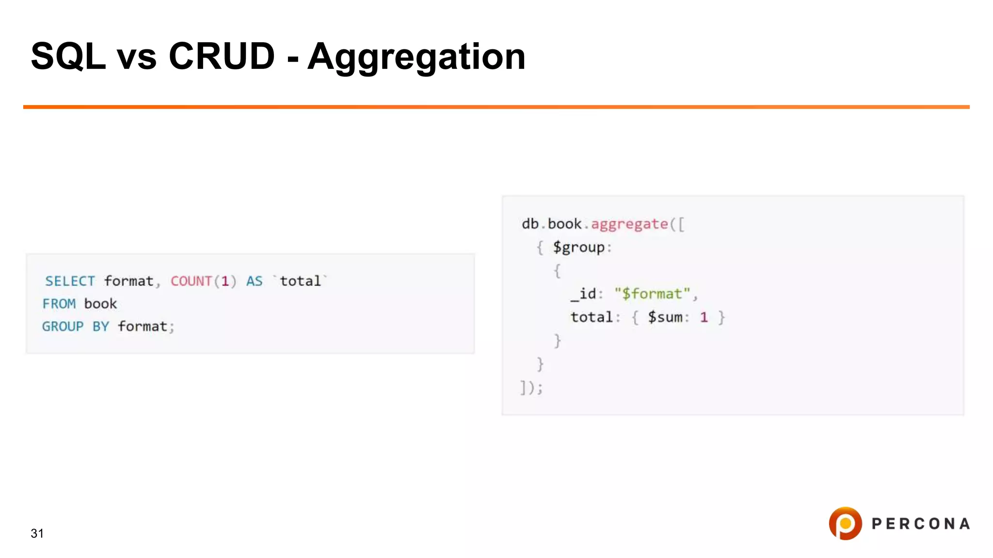 31
SQL vs CRUD - Aggregation
 