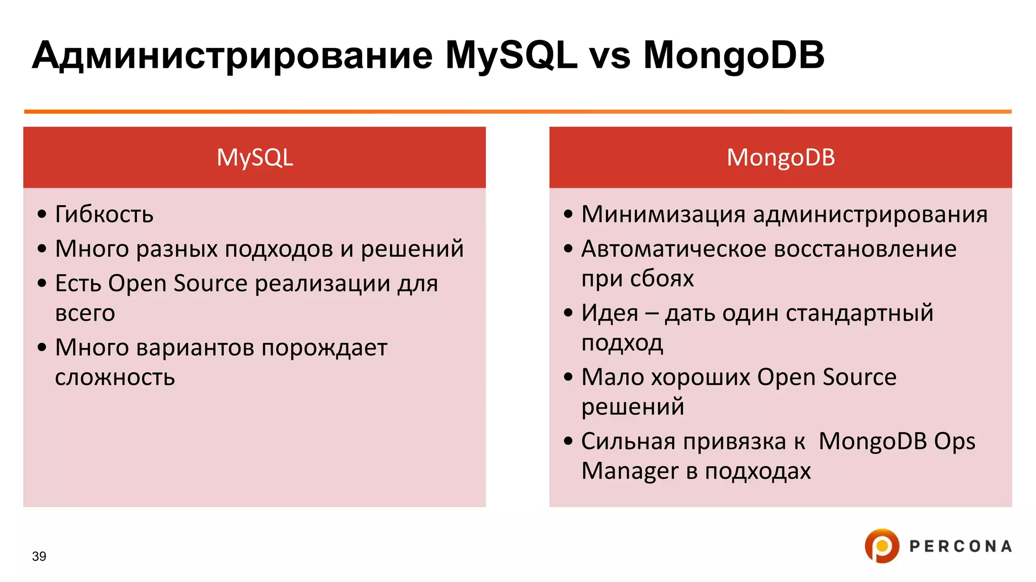 39
Администрирование MySQL vs MongoDB
MySQL
• Гибкость
• Много разных подходов и решений
• Есть Open Source реализации для
всего
• Много вариантов порождает
сложность
MongoDB
• Минимизация администрирования
• Автоматическое восстановление
при сбоях
• Идея – дать один стандартный
подход
• Мало хороших Open Source
решений
• Сильная привязка к MongoDB Ops
Manager в подходах
 