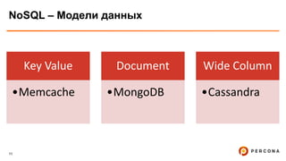 11
NoSQL – Модели данных
Key Value
•Memcache
Document
•MongoDB
Wide Column
•Cassandra
 
