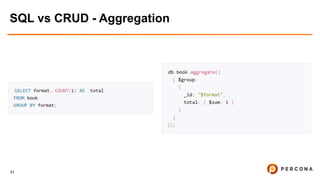 31
SQL vs CRUD - Aggregation
 