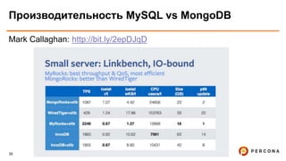 35
Производительность MySQL vs MongoDB
Mark Callaghan: http://bit.ly/2epDJqD
 