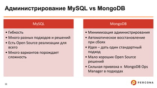 39
Администрирование MySQL vs MongoDB
MySQL
• Гибкость
• Много разных подходов и решений
• Есть Open Source реализации для
всего
• Много вариантов порождает
сложность
MongoDB
• Минимизация администрирования
• Автоматическое восстановление
при сбоях
• Идея – дать один стандартный
подход
• Мало хороших Open Source
решений
• Сильная привязка к MongoDB Ops
Manager в подходах
 