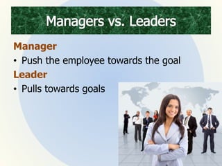 Manager
• Push the employee towards the goal
Leader
• Pulls towards goals
 