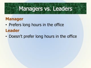 Manager
• Prefers long hours in the office
Leader
• Doesn’t prefer long hours in the office
 