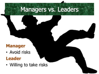 Manager
• Avoid risks
Leader
• Willing to take risks
 