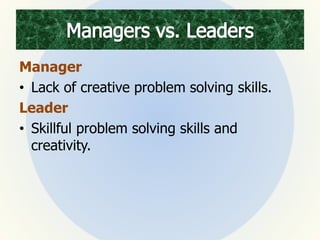 Manager
• Lack of creative problem solving skills.
Leader
• Skillful problem solving skills and
creativity.
 