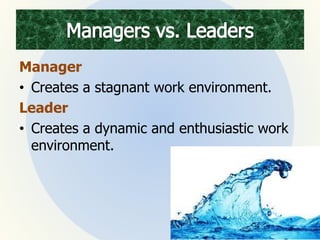 Manager
• Creates a stagnant work environment.
Leader
• Creates a dynamic and enthusiastic work
environment.
 
