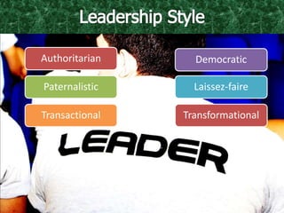 Authoritarian
Paternalistic
Democratic
Laissez-faire
Transactional Transformational
 