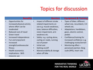 INNOVATIVE THINKING
FOR THE REAL WORLD
INNOVATIVE THINKING
FOR THE REAL WORLD
Topics for discussion
Benefits Barriers Equipment & Training
• Opportunities for
increased physical activity
where effort can be
moderated
• Reduced cost of travel
• Green travel
• Increased independence
• Fun and enjoyment
• Increased
strength/cardiovascular
fitness
• Health economics
implications - NHS
resource use
• Impact of different stroke
related impairments on
use e.g. muscle weakness,
tone, balance difficulties,
vision impairment, arm
weakness etc.
• Safety: e.g. cycling alone,
cycling on roads, running
out of power
• Initial cost
• Getting on/off
• Manoeuvrability & storage
when off bike
• Types of bikes: different
wheel size, recumbent, 3-4
wheels etc.
• Adaptations: handlebars,
gears, electric control,
pedals
• Confidence/training for
increased confidence: e.g.
challenging routes/terrain
• Monitoring effect –
perceived exertion: Borg
scale (RPE), heart rate
 