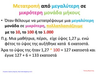 Μετατροπή από μεγαλύτερη σε
μικρότερη μονάδα μήκους
• Όταν θέλουμε να μετατρέψουμε μια μεγαλύτερη
μονάδα σε μικρότερη, πολλαπλασιάζουμε
με το 10, το 100 ή το 1.000
Π.χ. Μια μαθήτρια, πέρσι, είχε ύψος 1,27 μ. ενώ
φέτος το ύψος της αυξήθηκε κατά 6 εκατοστά.
Άρα το ύψος της ήταν 1,27 * 100 = 127 εκατοστά και
έγινε 127 + 6 = 133 εκατοστά
Γιάννης Φερεντίνος
Επιμέλεια: Χρήστος Χαρμπής http://xristx.blogspot.gr σελ.9
 