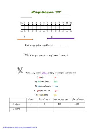 Α Β
Πνηά γξακκή είλαη κεγαιύηεξε; .........................
Κάλε κηα γξακκή κε ην ράξαθα 5 εθαηνζηά
Όηαλ κεηξάκε ην κήθνο ελόο πξάγκαηνο ην κεηξάζε ζε :
1) κέηξα κ.
2) δεθαηόκεηξα δεθ.
3) εθαηνζηόκεηξα εθ.
4) ρηιηνζηόκεηξα ρηι.
5) ρηιηόκεηξα ρκ.
κέηξα δεθαηόκεηξα εθαηνζηόκεηξα ρηιηνζηόκεηξα
1 κέηξν 1 10 100 1.000
3 κέηξα
Επιμέλεια: Χρήστος Χαρμπής http://xristx.blogspot.gr σελ.12
Μετρώ και εκφράζω το μήκος
eva-edu
 