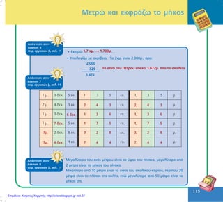 115
115
Ìåôñþ êáé åêöñÜæù ôï ìÞêïò
ÁðÜíôçóç óôçí
Üóêçóç 6
ôåôñ. åñãáóéþí â, óåë. 11
Ôï óðßôé ôïõ ÐÝôñïõ áðÝ÷åé 1.672ì. áðü ôï ó÷ïëåßï
2.000
– 329
1.672
• Åêôéìþ:..............................1,7 ÷ì. →→→→→ 1.700ì.
• Õðïëïãßæù ìå áêñßâåéá. Ôá 2÷ì. åßíáé 2.000ì., Üñá:
ÁðÜíôçóç óôçí
Üóêçóç 7
ôåôñ. åñãáóéþí â, óåë. 11
3ì.
7ì.
7 äåê.
4 äåê.
2
6 äåê. 1
1
3
7
4
3
7
2
4
3
6
5
8
4
2,
1,
1,
3,
7,
4
3
7
2
4
3
6
5
8
4
Ìåãáëýôåñï ôïõ åíüò ìÝôñïõ åßíáé ôï ýøïò ôïõ ðßíáêá, ìåãáëýôåñï áðü
2 ìÝôñá åßíáé ôï ìÞêïò ôïõ ðßíáêá.
Ìéêñüôåñï áðü 10 ìÝôñá åßíáé ôï ýøïò ôïõ ó÷ïëéêïý êôéñßïõ, ðåñßðïõ 20
ìÝôñá åßíáé ôï ðëÜôïò ôçò áõëÞò, åíþ ìåãáëýôåñï áðü 50 ìÝôñá åßíáé ôï
ìÞêïò ôçò.
ÁðÜíôçóç óôçí
Üóêçóç 8
ôåôñ. åñãáóéþí â, óåë. 11
Επιμέλεια: Χρήστος Χαρμπής http://xristx.blogspot.gr σελ.37
 