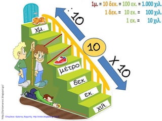 Επιμέλεια: Χρήστος Χαρμπής http://xristx.blogspot.gr σελ.5
 