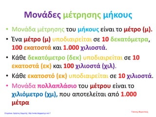 Μονάδες μέτρησης μήκους
• Μονάδα μέτρησης του μήκους είναι το μέτρο (μ).
• Ένα μέτρο (μ) υποδιαιρείται σε 10 δεκατόμετρα,
100 εκατοστά και 1.000 χιλιοστά.
• Κάθε δεκατόμετρο (δεκ) υποδιαιρείται σε 10
εκατοστά (εκ) και 100 χιλιοστά (χιλ).
• Κάθε εκατοστό (εκ) υποδιαιρείται σε 10 χιλιοστά.
• Μονάδα πολλαπλάσιο του μέτρου είναι το
χιλιόμετρο (χμ), που αποτελείται από 1.000
μέτρα
Γιάννης Φερεντίνος
Επιμέλεια: Χρήστος Χαρμπής http://xristx.blogspot.gr σελ.7
 