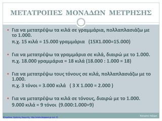 ΜΕΤΑΤΡΟΠΕΣ ΜΟΝΑΔΩΝ ΜΕΤΡΗΣΗΣ
 Για να μετατρέψω τα κιλά σε γραμμάρια, πολλαπλασιάζω με
το 1.000.
π.χ. 15 κιλά = 15.000 γραμμάρια (15Χ1.000=15.000)
 Για να μετατρέψω τα γραμμάρια σε κιλά, διαιρώ με το 1.000.
π.χ. 18.000 γραμμάρια = 18 κιλά (18.000 : 1.000 = 18)
 Για να μετατρέψω τους τόνους σε κιλά, πολλαπλασιάζω με το
1.000.
π.χ. 3 τόνοι = 3.000 κιλά ( 3 Χ 1.000 = 2.000 )
 Για να μετατρέψω τα κιλά σε τόνους, διαιρώ με το 1.000.
9.000 κιλά = 9 τόνοι (9.000:1.000=9)
Κατερίνα Λάζαρη
Επιμέλεια: Χρήστος Χαρμπής http://xristx.blogspot.gr σελ.10
 