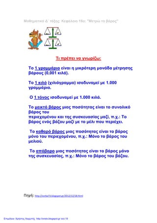 Μαθηματικά Δ΄ τάξης: Κεφάλαιο 18ο: "Μετρώ το βάρος"
Τι πρέπει να γνωρίζω:
Το 1 γραμμάριο είναι η μικρότερη μονάδα μέτρησης
βάρους (0,001 κιλά).
Το 1 κιλό (χιλιόγραμμο) ισοδυναμεί με 1.000
γραμμάρια.
Ο 1 τόνος ισοδυναμεί με 1.000 κιλά.
Το μεικτό βάρος μιας ποσότητας είναι το συνολικό
βάρος του
περιεχομένου και της συσκευασίας μαζί, π.χ.: Το
βάρος ενός βάζου μαζί με το μέλι που περιέχει.
Το καθαρό βάρος μιας ποσότητας είναι το βάρος
μόνο του περιεχομένου, π.χ.: Μόνο το βάρος του
μελιού.
Το απόβαρο μιας ποσότητας είναι το βάρος μόνο
της συσκευασίας, π.χ.: Μόνο το βάρος του βάζου.
Πηγή: http://zorba73.blogspot.gr/2012/12/18.html
Επιμέλεια: Χρήστος Χαρμπής http://xristx.blogspot.gr σελ.19
 