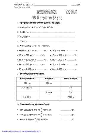 ΟΝΟΜΑΤΕΠΩΝΥΜΟ:__________________________________ __/__/2009
Παλάνης Αθανάσιος
1. Γράφω µε όσους τρόπους µπορώ τα βάρη.
7,82 χγρ. = 7.820 γρ. = 7 χγρ. 820 γρ.
3,185 χγρ. = ……………………………………………………………………….
72,3 χγρ. = …………………………………………………………………………
5,4 τ. = ……………………………………………………………………………..
2. Να συµπληρώσεις τις ισότητες.
• 3 κιλά = 1.500 γρ. + ………… γρ. • 1 τόνος = 700 κ. + ………….. κ.
• 1,5 κ. = 500 γρ. + ………… γρ. • 1,5 τ. = 800 κ. + ………….. κ.
• 2,5 κ. = 1.500 γρ. + ………… γρ. • 2 τ. = 1.900 κ. + ………….. κ.
• 4 κ. = 2.000 γρ. + ………… γρ. • 2,5 τ. = 2.100 κ. + ………….. κ.
• 4,5 κ. = 2.000 γρ. + ………… γρ. • 3 τ. = 2.500 κ. + ………….. κ.
3. Συµπληρώνω τον πίνακα.
Καθαρό Βάρος Απόβαρο Μεικτό Βάρος
380 γρ. 470 γρ.
2 κ. 510 γρ. 3 κ.
1.200 κ 3 τ.
4 τ. 30 κ. 7.000 κ
4. Να απαντήσεις στις ερωτήσεις.
Πόσα γραµµάρια είναι τα
5
3
του κιλού; ……………….. γρ.
Πόσα γραµµάρια είναι τα
4
3
του κιλού; ……………….. γρ.
Πόσα κιλά είναι τα
5
4
του τόνους; ………………… κ.
Επιμέλεια: Χρήστος Χαρμπής http://xristx.blogspot.gr σελ.21
 