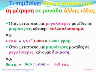 Τι συμβαίνει όταν μετατρέπουμε
τη μέτρηση σε μονάδα άλλης τάξης;
 Όταν μετατρέπουμε μεγαλύτερες μονάδες σε
μικρότερες, κάνουμε πολλαπλασιασμό.
π.χ.
1,20 κ. = γραμ.
 Όταν μετατρέπουμε μικρότερες μονάδες σε
μεγαλύτερες, κάνουμε διαίρεση.
π.χ.
800 κ. = τον.
1.2001,20 * 1.000 =
800 : 1.000 = 0,8
Γιάννης ΦερεντίνοςΕπιμέλεια: Χρήστος Χαρμπής http://xristx.blogspot.gr σελ.5
 