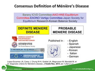 Consensus Definition of Ménière’s Disease
Barany ICVD Committee-AAO-HNS Equilibrium
Committee-EAONO Vertigo Committee-Japan Society for
Equilibrium Research-Korean Balance Society
DEFINITE MENIERE
DISEASE
PROBABLE
MENIERE DISEASE
Lopez-Escamez JA, Carey J, Chung W-H, Goebel JA, Magnusson M, Mandalà M, et
al. Diagnostic criteria for Menière's disease. J Vestib Res. 2015 Jan 1;25(1):1–7.
Published in : - English
- Spanish
- Japanese
- Korean
- Italian
- German
 