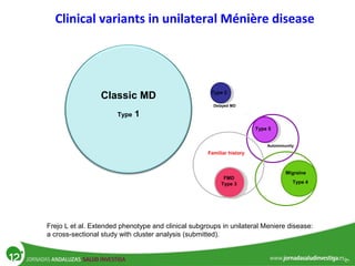Familiar history
Type 1
Classic MD
Type 5
Type 4
FMD
Type 3
Delayed MD
Type 2
Migraine
Autoimmunity
Clinical variants in unilateral Ménière disease
Frejo L et al. Extended phenotype and clinical subgroups in unilateral Meniere disease:
a cross-sectional study with cluster analysis (submitted).
 