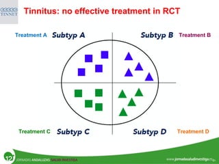 Tinnitus: no effective treatment in RCT
Treatment A
Treatment C
Treatment B
Treatment D
 