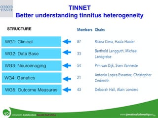 STRUCTURE OBJECTIVES
TINNET
Better understanding tinnitus heterogeneity
 