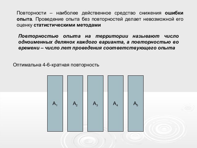 Методика полевого опыта. Схематический план полевого опыта. Схема полевого опыта гречихи. Элементы методики полевого опыта контрольный вариант это.