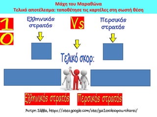 Μάχη του Μαραθώνα
Τελικό αποτέλεσμα: τοποθέτησε τις καρτέλες στη σωστή θέση
 