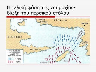 Η τελική φάση της ναυμαχίας-
δίωξη του περσικού στόλου
 
