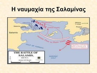 Η ναυμαχία της Σαλαμίνας
 