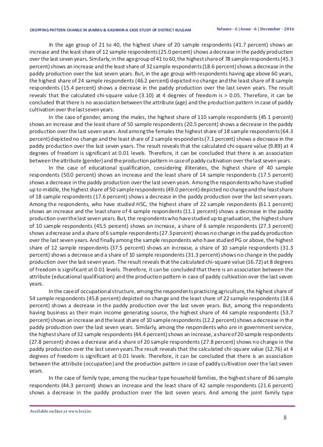 essay on shop fashion wikipedia