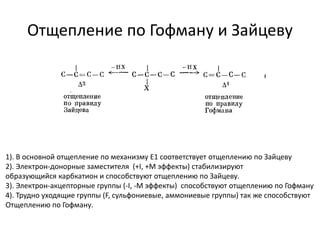 Отщепление по Гофману и Зайцеву
1). В основной отщепление по механизму Е1 соответствует отщеплению по Зайцеву
2). Электрон-донорные заместителя (+I, +M эффекты) стабилизируют
образующийся карбкатион и способствуют отщеплению по Зайцеву.
3). Электрон-акцепторные группы (-I, -M эффекты) способствуют отщеплению по Гофману
4). Трудно уходящие группы (F, сульфониевые, аммониевые группы) так же способствуют
Отщеплению по Гофману.
 