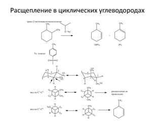 Расщепление в циклических углеводородах
 