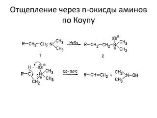 Отщепление через n-окисды аминов
по Коупу
 